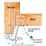 Afbeeldingen van SecuStrip Anti inbraakstrip buitendraaiend Plus, 2300 mm, terugligging 21-27 mm, voor achterdeuren, wit, ral 9010 