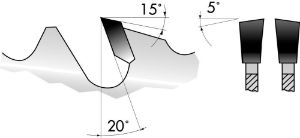 Afbeeldingen van FORUM HW cirkelzaagblad super wisseltand met spaanbreker 450x3.8x30 Z=32